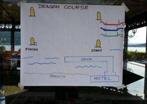 nexive team building boat