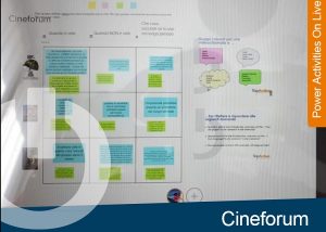 Esempio di Power Activities - attività di riflessione