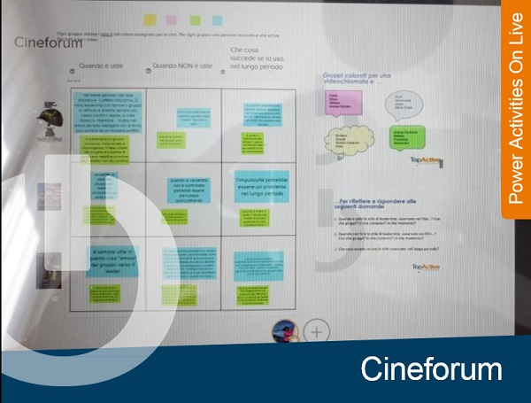 Esempio di Power Activities - attività di riflessione